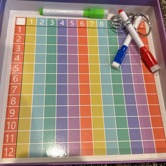 Coova Math Learning Tools - Picture 5 of 5